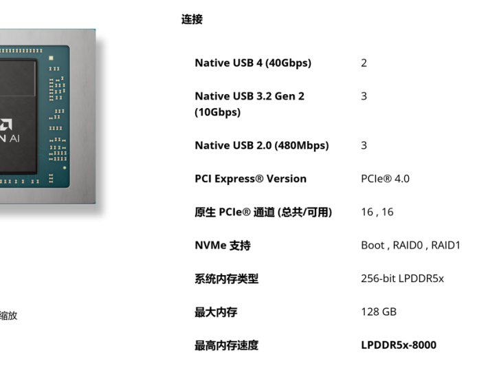 首款 LPDDR5x-8533 内存 AI Max+ 395 迷你主机，天钡 NEX395 上架