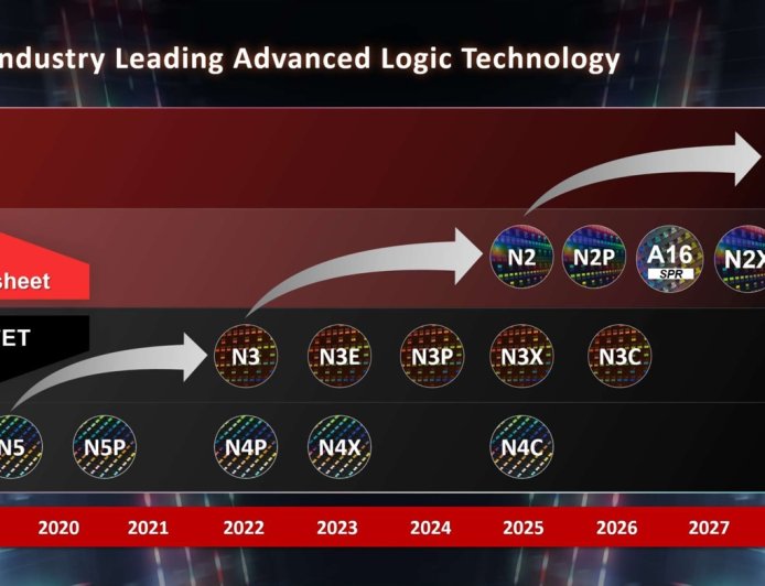 台积电：从 N7 到 A14，十年间同性能功耗将降低超 3/4