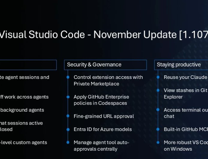 微软发布 VS Code 1.107：Agent HQ 指挥中心登场，组团 AI 智能体为你写代码