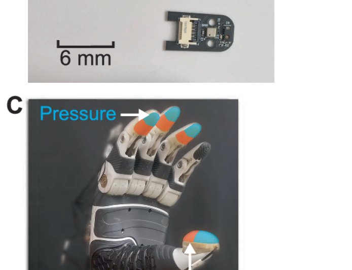 赛博朋克义体雏形：AI 让操控仿生手从“手动挡”变“自动挡”