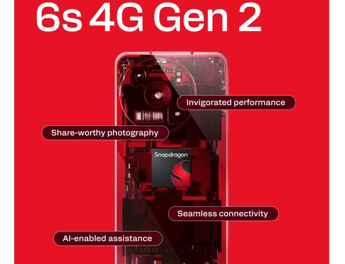 高通发布骁龙 6s 4G Gen 2 芯片：CPU 性能提升 51%、GPU 提升 20%，AI 算力下放