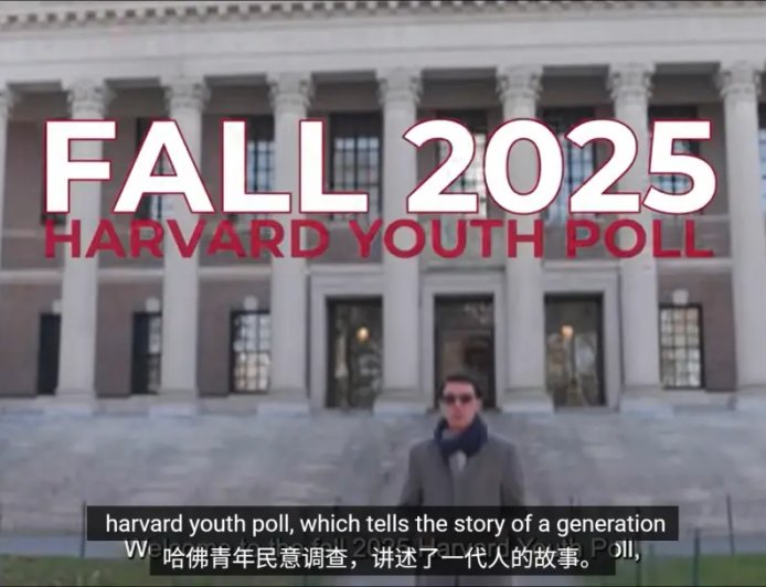 哈佛最新调查：59%被访者感到被AI威胁 超半数离不开