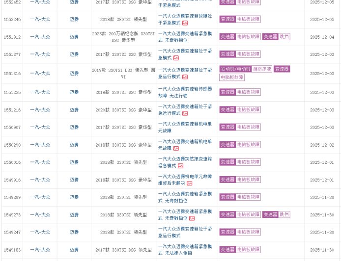 一汽大众迈腾遭车主集体投诉：变速箱进入紧急模式 奇数挡挂不上