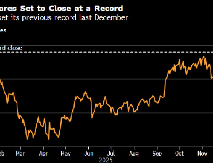马斯克“控场”能力不容小觑 特斯拉股价有望在一年来首次收于纪录高位