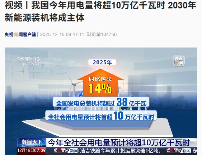我国今年用电量预计首超 10 万亿千瓦时，2030 年新能源装机将成主体