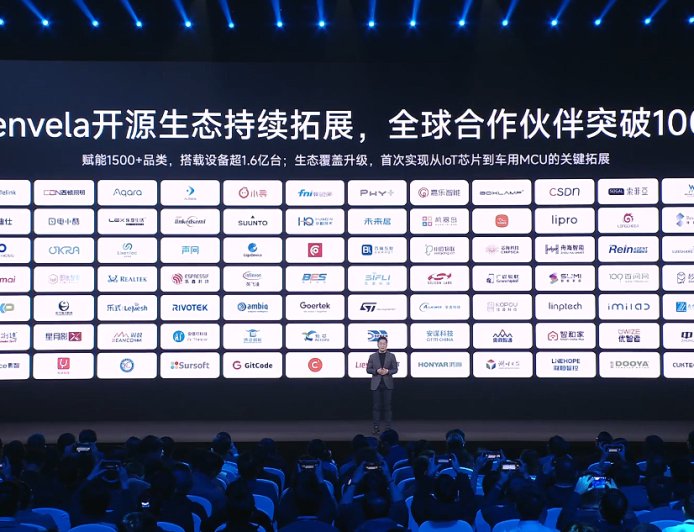 小米 openvela 全球合作伙伴突破 100 家，搭载设备超 1.6 亿台