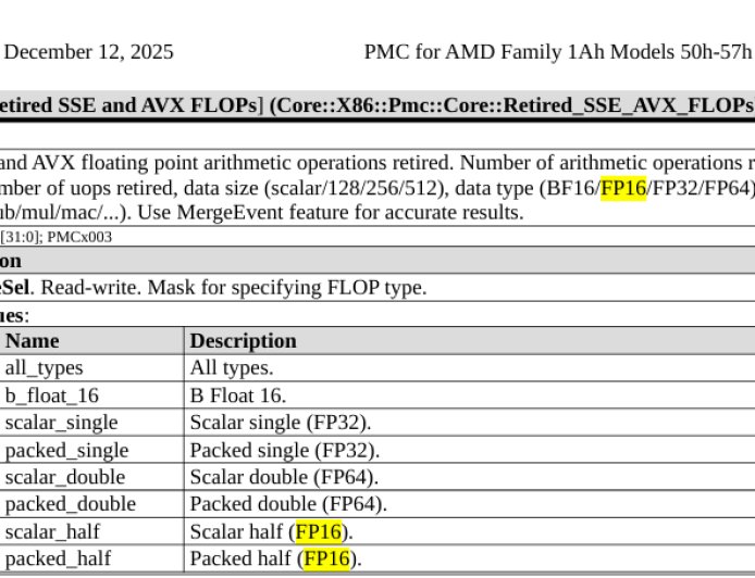 AMD首次公布Zen6设计 首发2nm、全新计算内核