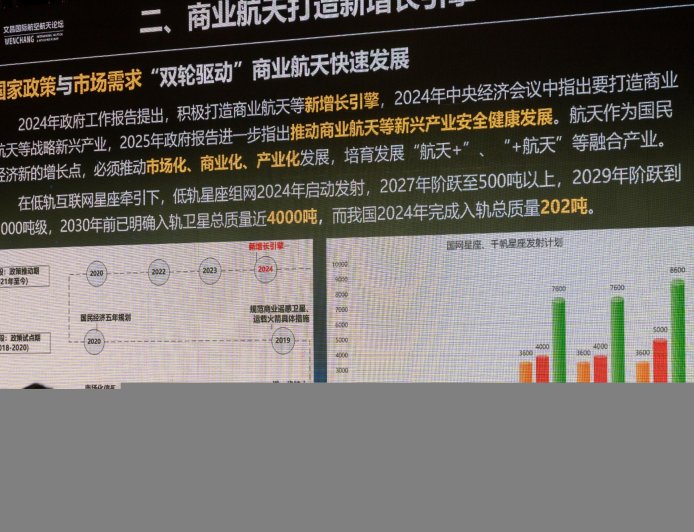 国网、千帆两大低轨互联网星座规划出炉 2028年将发射7600颗卫星