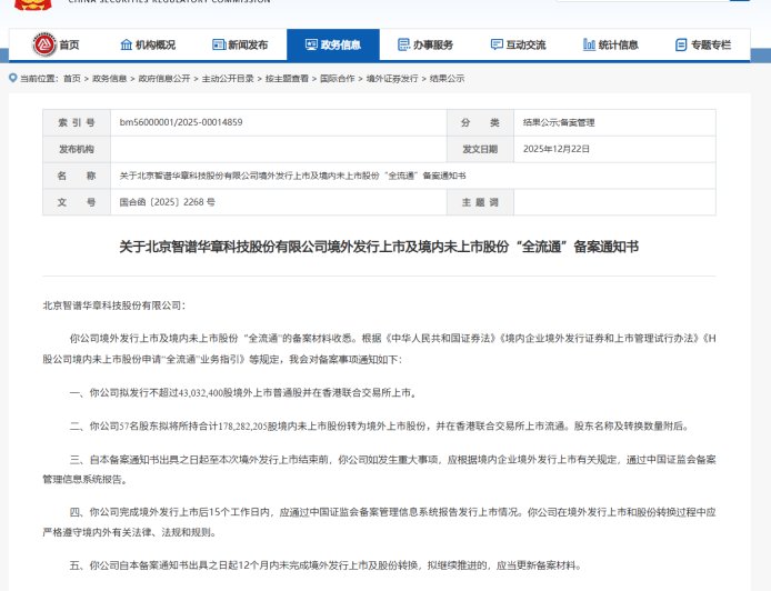 智谱港股 IPO 获中国证监会备案，冲刺“全球大模型第一股”