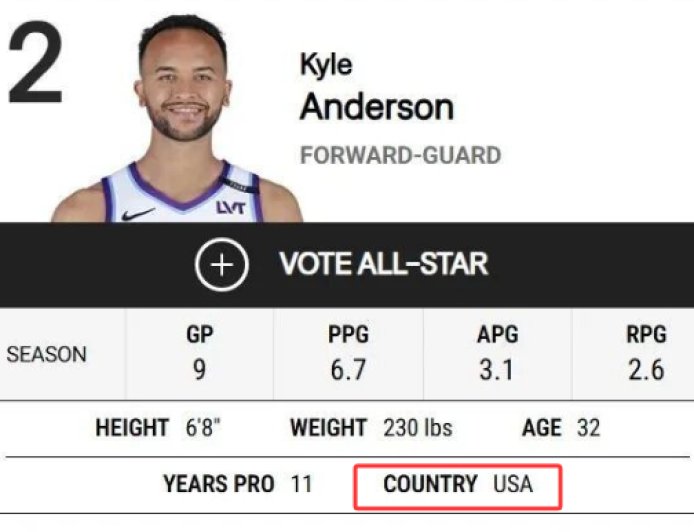 拥有八分之一中国血统 NBA球员李凯尔国籍归属问题引热议