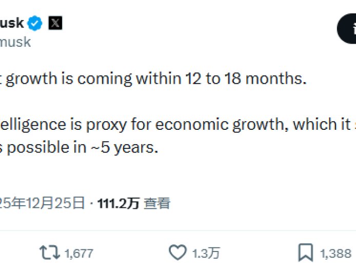 AI带来飞跃？马斯克大胆预言：美国经济将现两位数增长