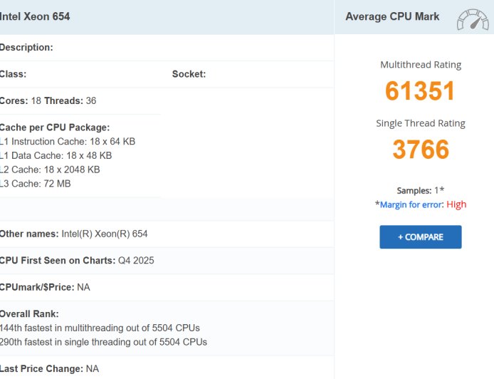 英特尔 Xeon 654 处理器 PassMark 跑分曝光：多核较前代提升约 17%