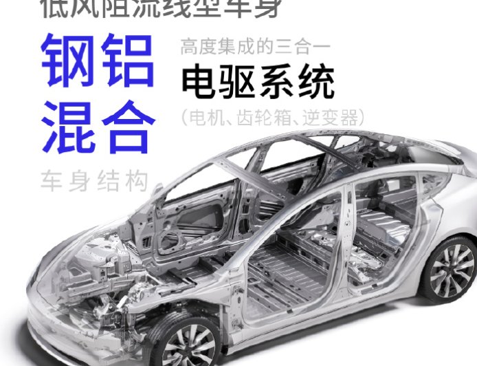 特斯拉：减重不是偷工减料，而是实实在在的硬核科技