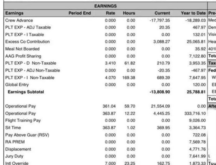 时薪361美元 一年约赚321万人民币 美飞行员晒工资单引羡慕