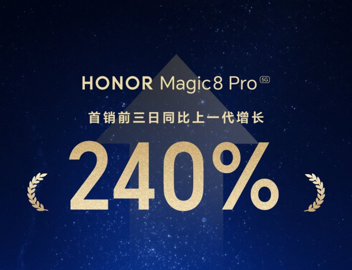 荣耀沙特业务部 2025 年手机发货量破 200 万台，Magic8 Pro 首销前三日同比上代增长 240%
