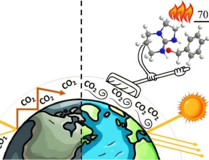 新型捕碳材料问世：1 克就能从空气中吸收 156 毫克二氧化碳，无毒便宜还能循环用