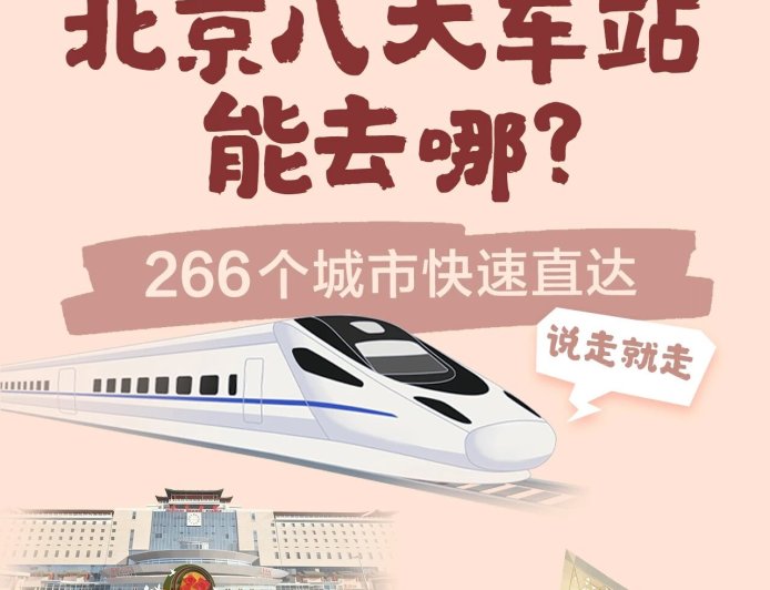 北京8大火车站火力全开 直达全国266个城市