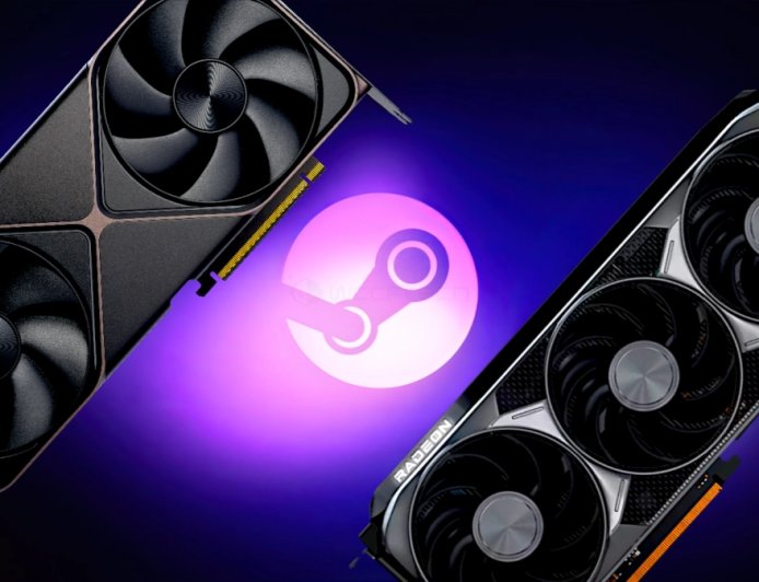 RX 9070首次出现在Steam硬件调查 但占比仍少得可怜