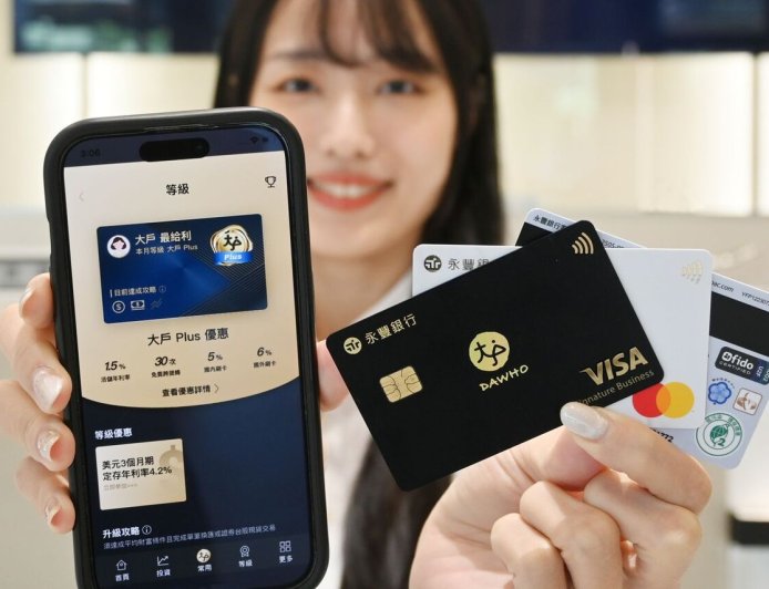 最高4.5%！　2026信用卡現金回饋懶人包