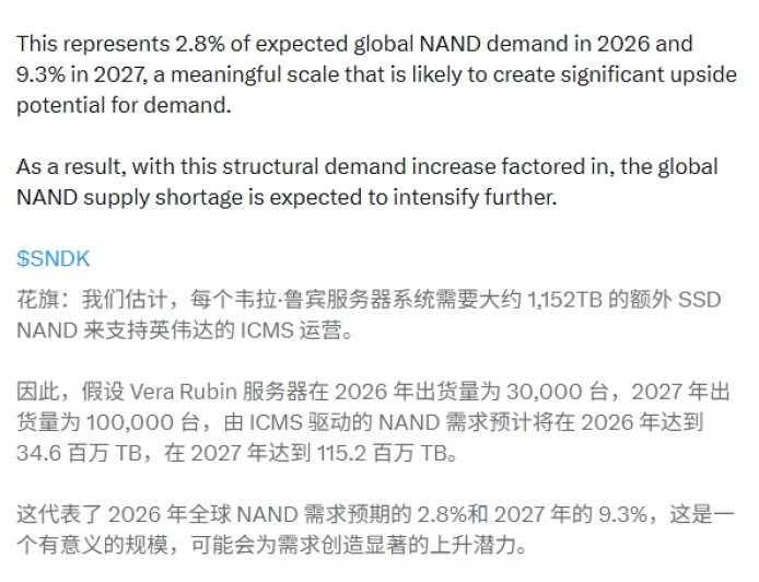 NAND 涨价警告：花旗预测英伟达 Vera Rubin AI 系统将推动 PB 级 SSD 需求