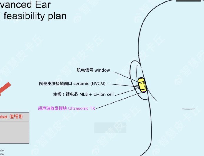 消息称 OpenAI 正研发 AI 耳机：可利用自然语言交互、有望配备 2nm 制程芯片