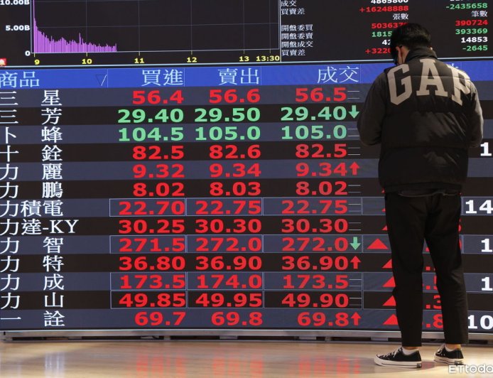 台美關稅快敲定！台積電飆1720元天價　台股暴漲406點刷30973新高