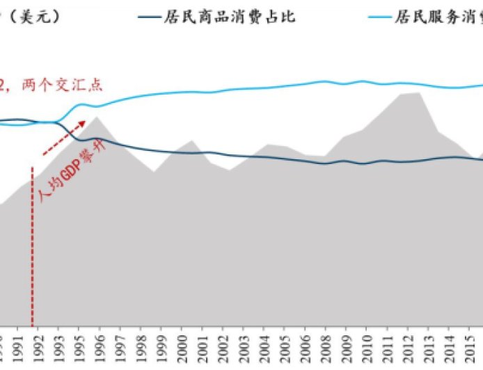 中国零售业如何走出内卷毁灭式竞争？