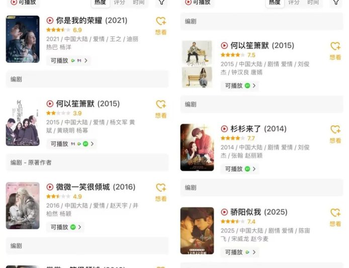 2026现偶风向标：好嫁风、城里人、摄像头男主