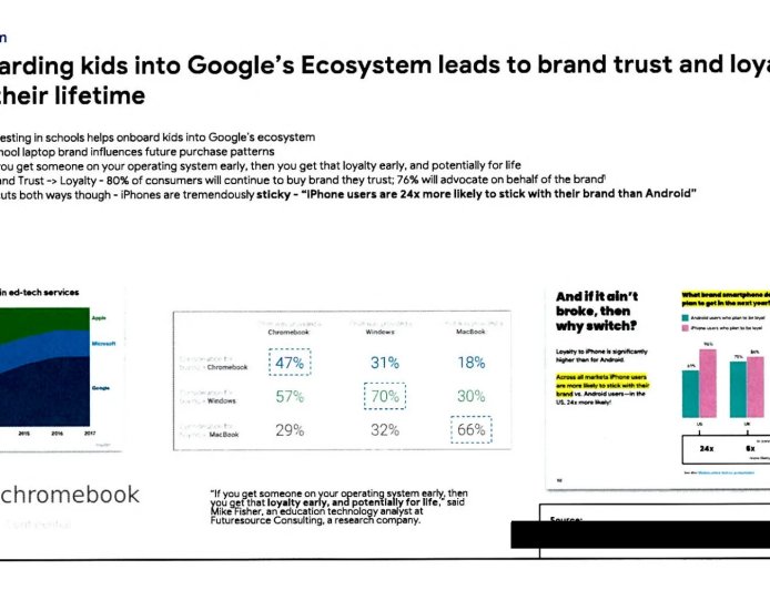 Google内部文件曝光：利用Chromebook和YouTube在校园“培育”未来忠诚用户