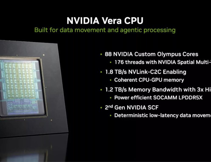 黄仁勋：NVIDIA独立Vera CPU将正面挑战AMD与英特尔的数据中心霸主地位