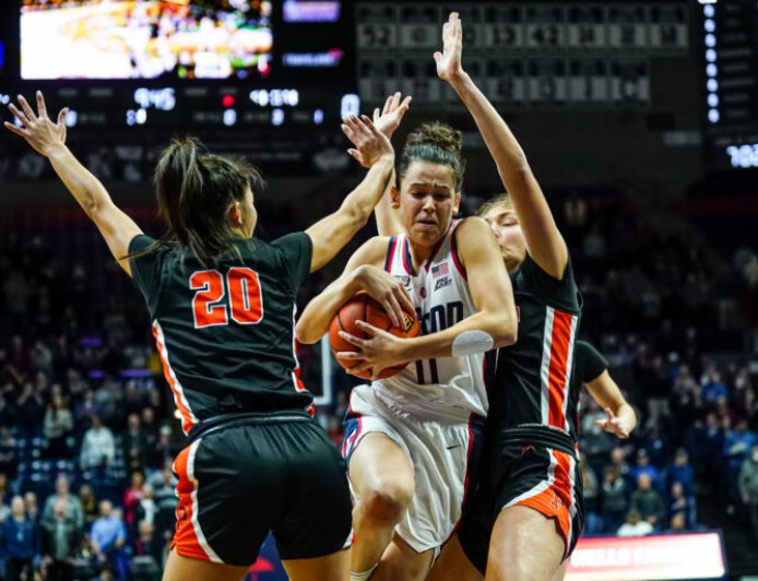 College basketball: Coaches poll women’s ranking released after Week 13