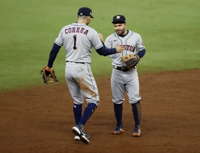 In The Lab: Astros Fielding Numbers