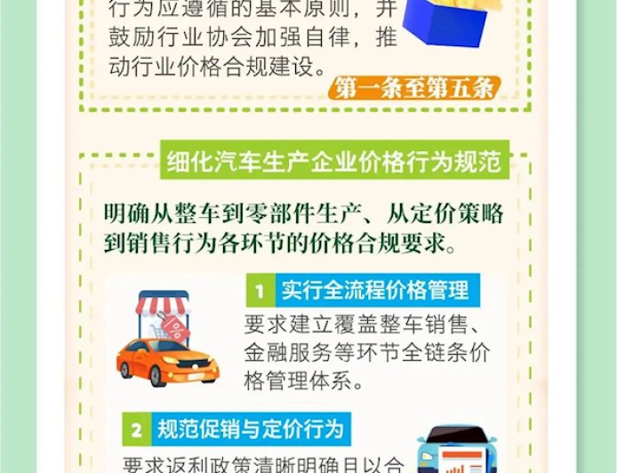 《汽车行业价格行为合规指南》一图看懂 严禁亏本买车