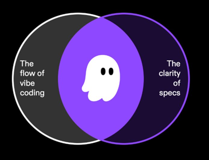 消息称亚马逊限制员工使用 Claude Code，力推自研 AI 编程工具 Kiro