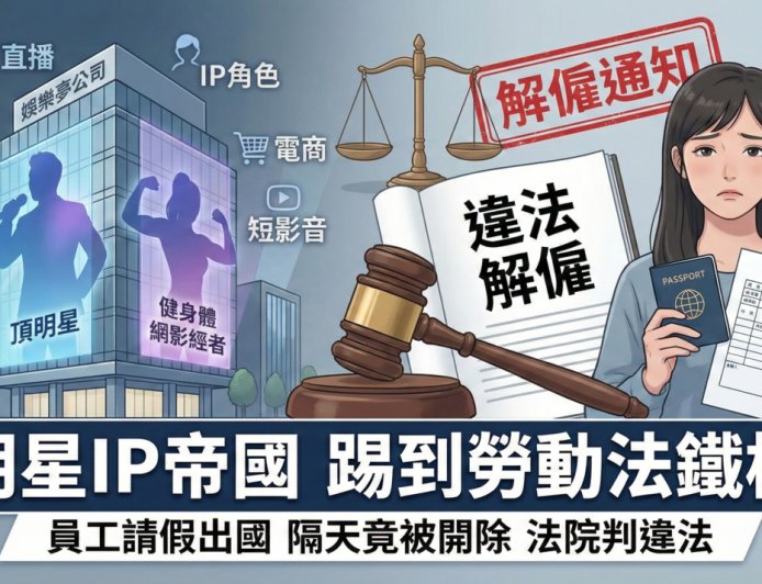員工請假出國「老闆反悔隔天開除」　明星IP公司慘賠薪資遭打臉！