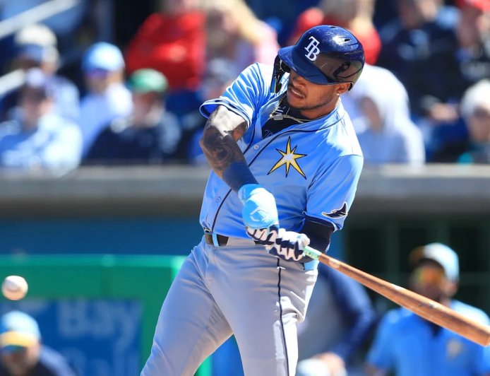 Which prospects are you most looking forward to seeing this Spring?