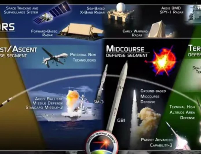 波兰总统称“发展自主核防御系统” 俄暂未回应