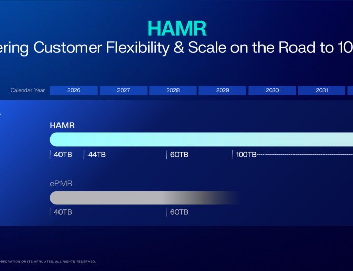 西部数据超 23 亿泰铢 HAMR 技术投资获批，目标 2029 年实现 HDD 单盘 100TB