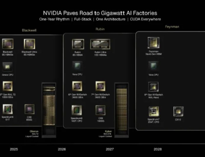 黄仁勋称英伟达将在GTC 2026推出一款"令世界惊讶"的芯片