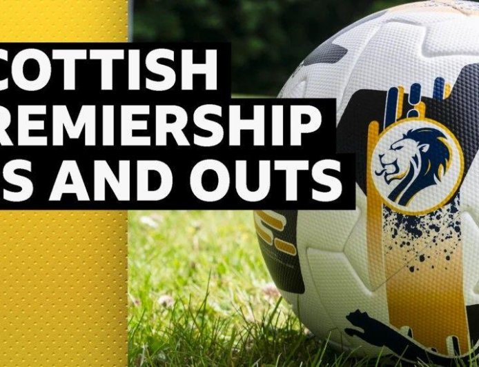 Who has your Premiership club brought in & let go? - January 2026