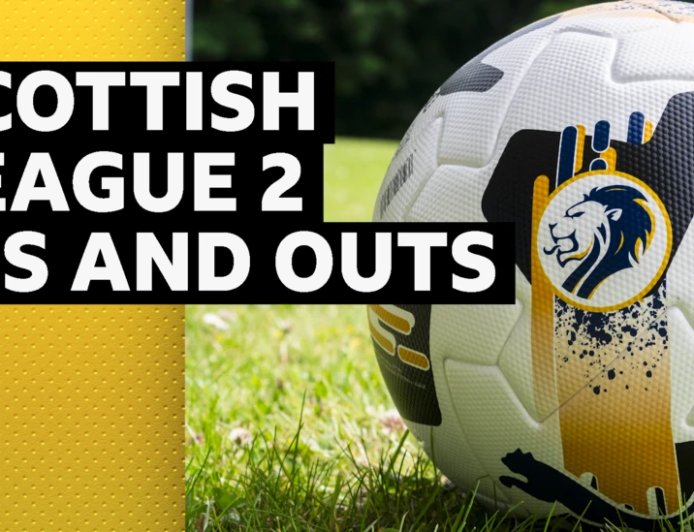 Who has your Scottish League 2 club brought in & let go? - January 2026