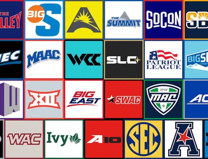 2026 Men’s D1 College Basketball Conference Tournament Central