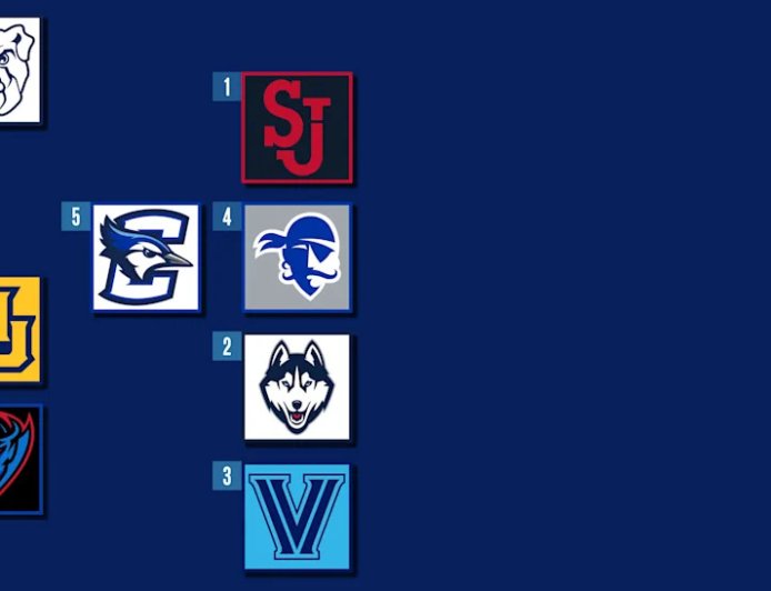 2026 Big East Men’s Tournament: Schedule, Bracket, Recent History, TV/Streaming Info