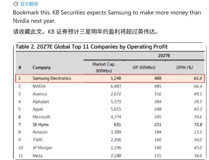 三星员工威胁罢工18天 要瓜分15%利润约300亿美元
