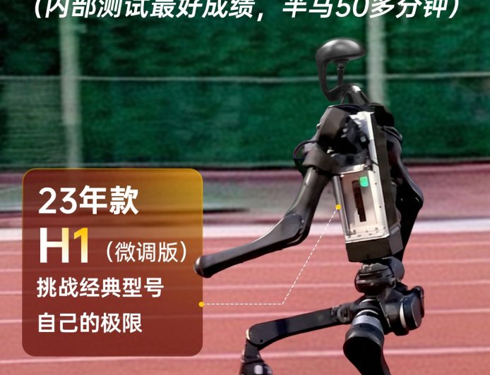 宇树科技官宣 H1 机型参赛北京人形机器人马拉松，内部测试半马 50 多分钟