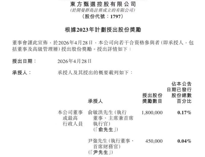 主播离职潮后东方甄选奖励300名员工市值4亿股份 人均超140万元