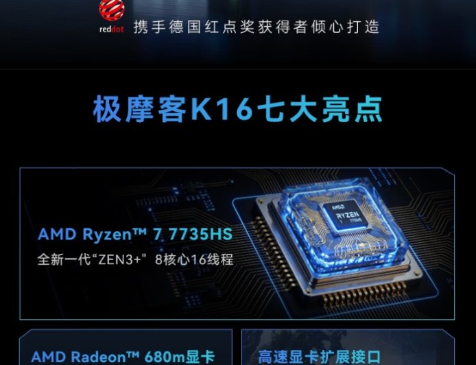 极摩客 K16 迷你主机发售：锐龙 7 7735HS + 32GB 板载 LPDDR5 RAM，4099 元起